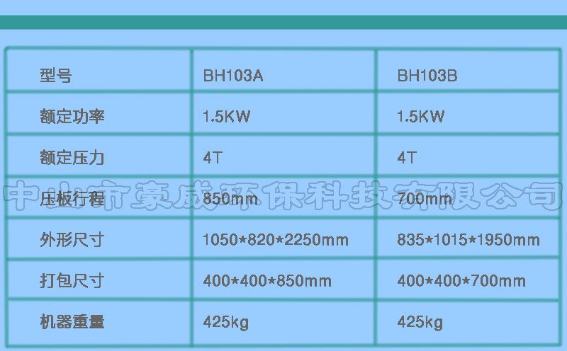 小型服裝液壓打包機參數
